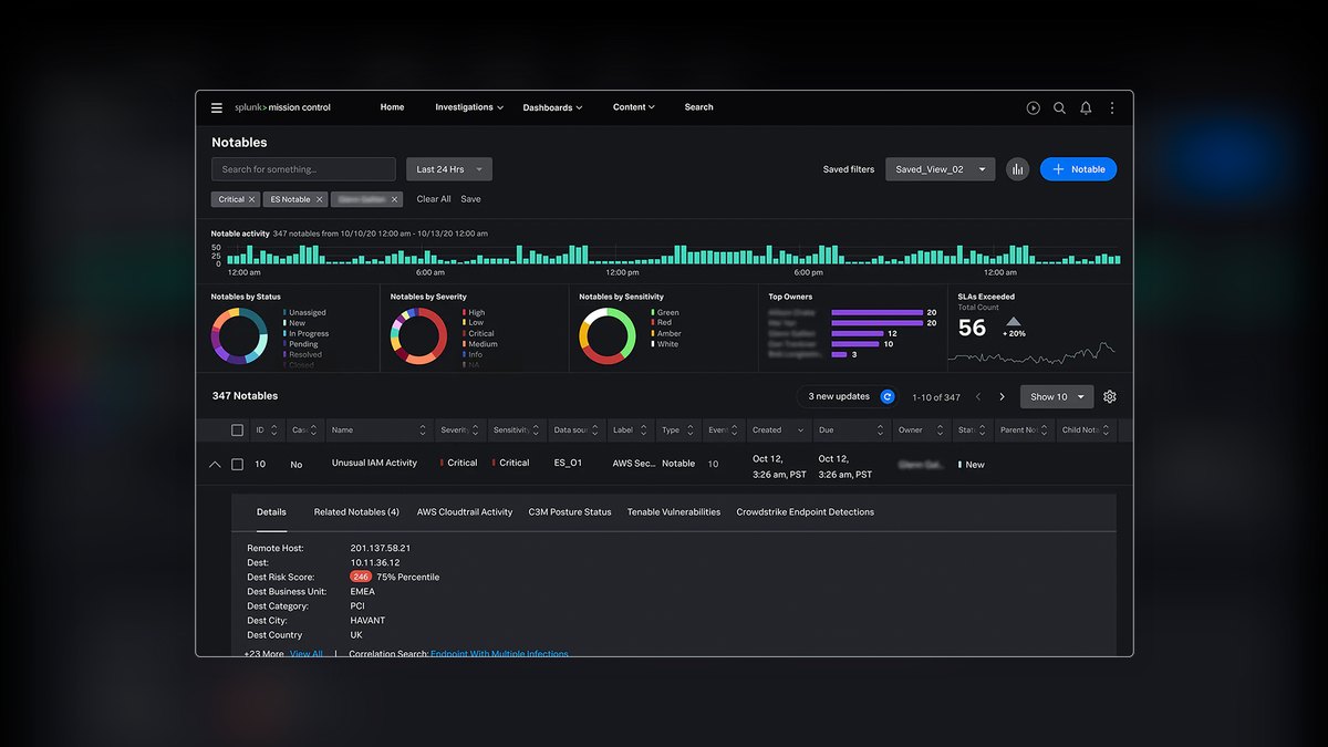 The 10 Best AI Tools for Incident Response in 2027 — figure 4
