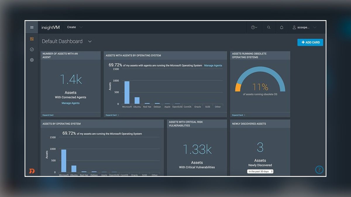The 10 Best AI Tools for Incident Response in 2027 — figure 8