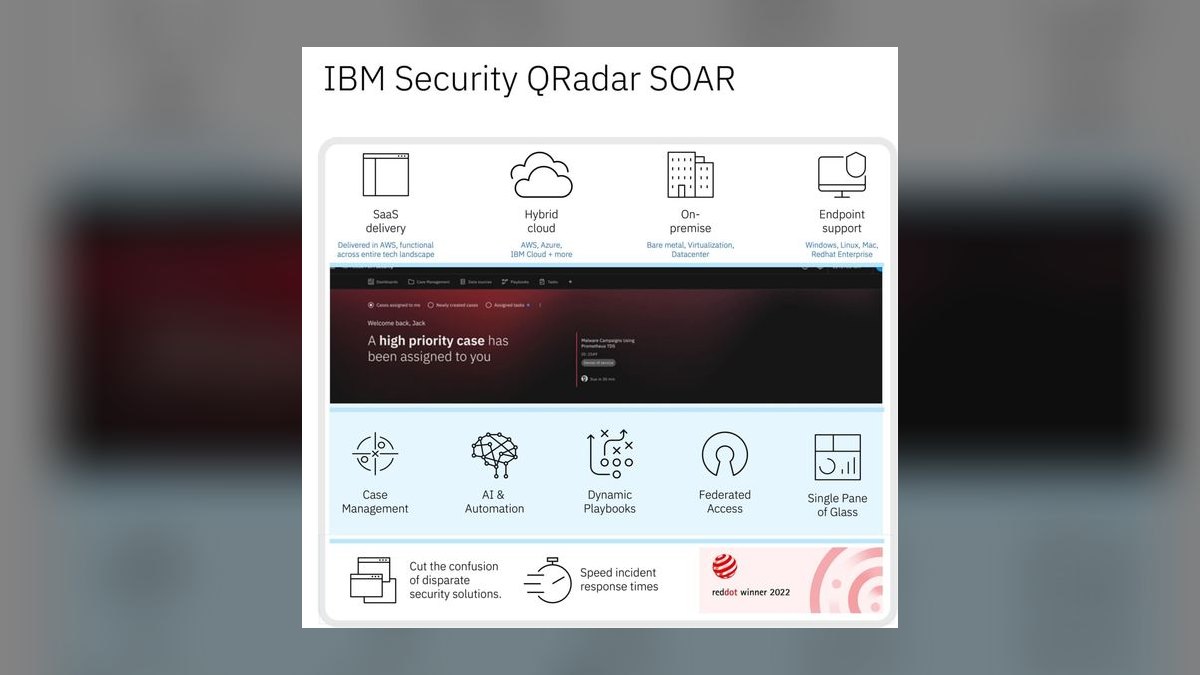 The 10 Best AI Tools for Incident Response in 2027