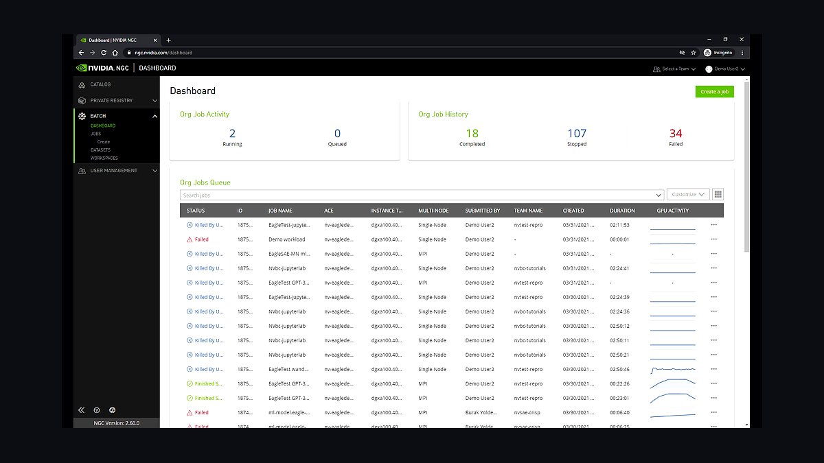 The 10 Best AI Tools for GPU Cluster Orchestration in 2027 — figure 4