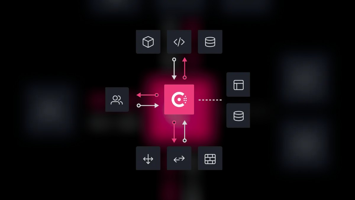 The 10 Best AI Tools for Building Microservices in 2027 — figure 8