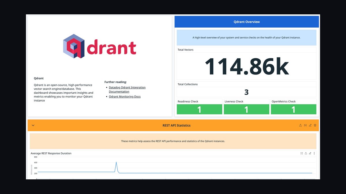 The 10 Best AI Tools for Building a RAG Pipeline in 2027 — figure 5