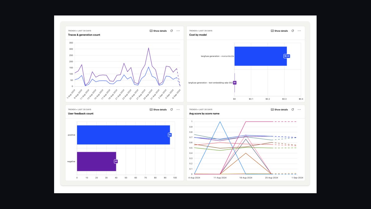 The 10 Best AI Tools for Building a RAG Pipeline in 2027
