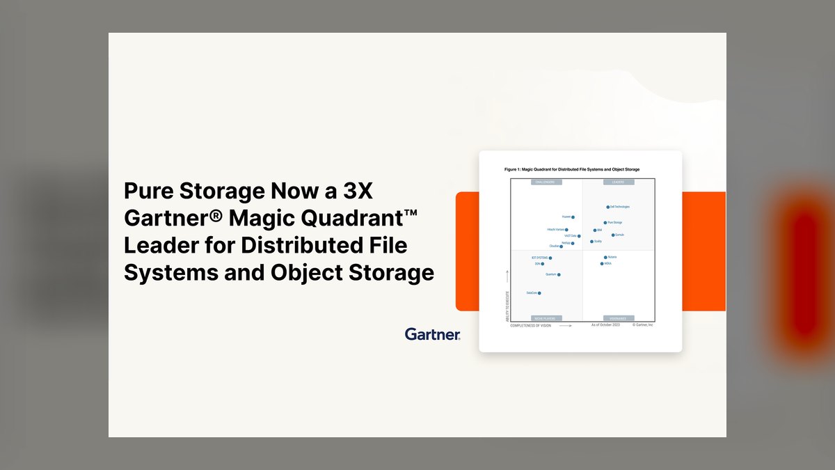 The 10 Best AI Storage Solutions and File Systems in 2027 — figure 1