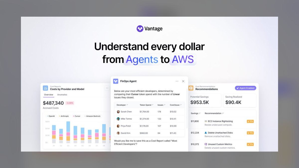 The 10 Best AI Tools for Budgeting Cloud GPU Spend in 2027 — figure 1