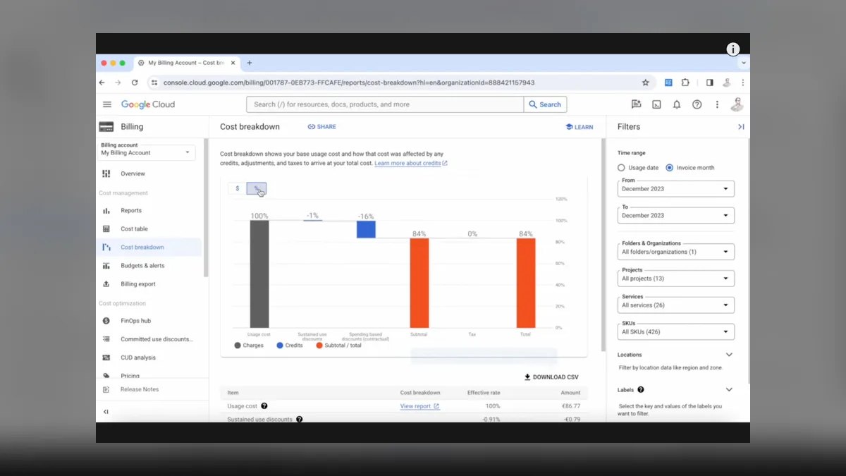 The 10 Best AI Tools for Budgeting Cloud GPU Spend in 2027 — figure 7