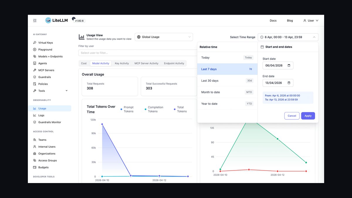 The 10 Best AI Tools for Estimating Inference Costs in 2027