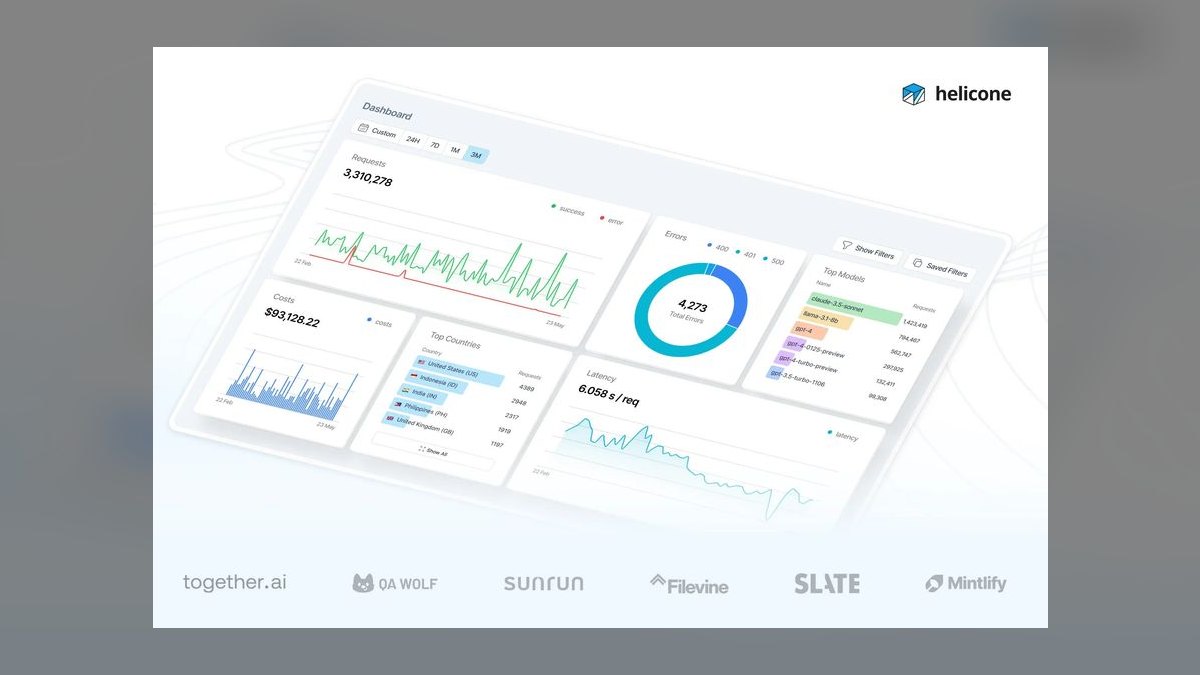 The 10 Best AI Cost Management Platforms for LLM Workloads in 2027 — figure 1