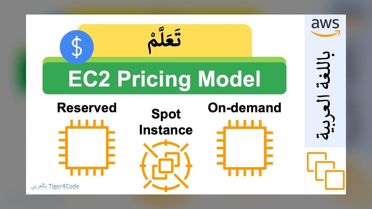 The 10 Best AI Infrastructure Pricing Models in 2027 — figure 4