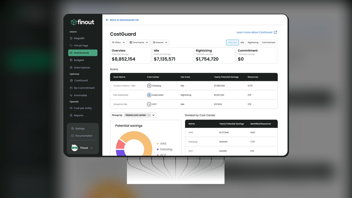 The 10 Best AI Infra Cost Calculators and Budgeting Tools in 2027 — figure 10
