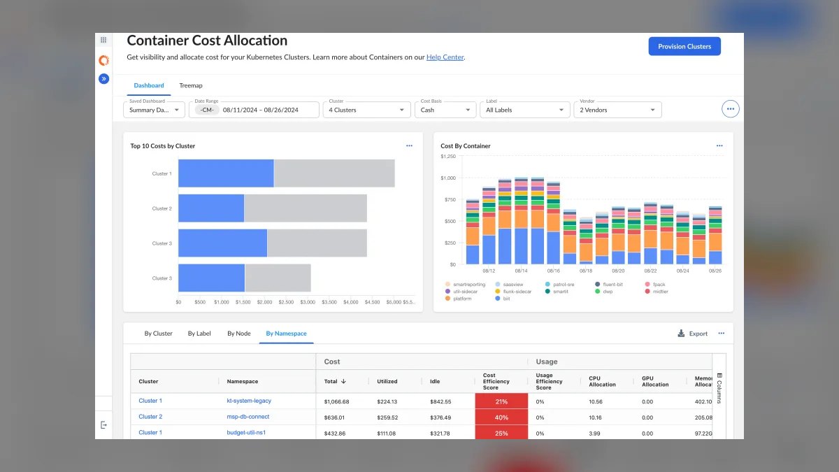 The 10 Best AI Cost Management Platforms for Cloud Infrastructure in 2027 — figure 4