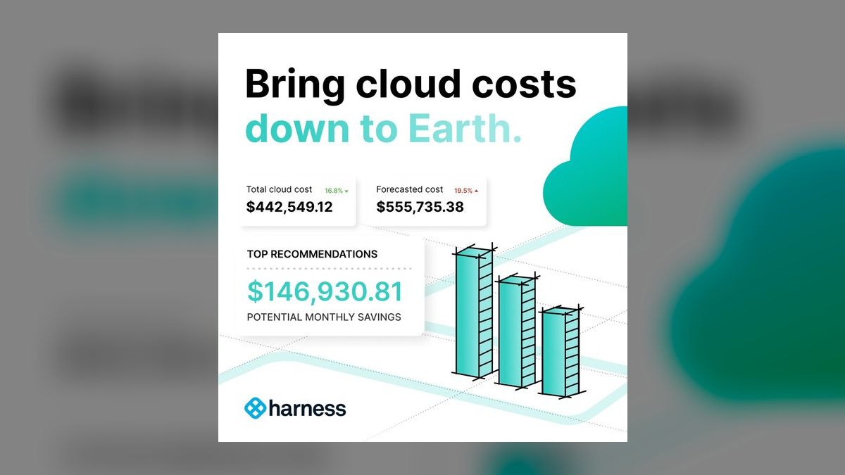 The 10 Best AI Cost Management Platforms for Cloud Infrastructure in 2027 — figure 8