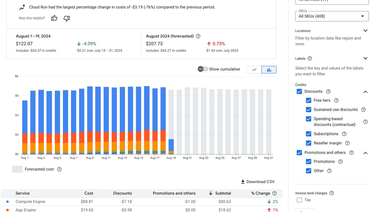 The 10 Best AI Infrastructure Budgeting Strategies in 2027 — figure 6