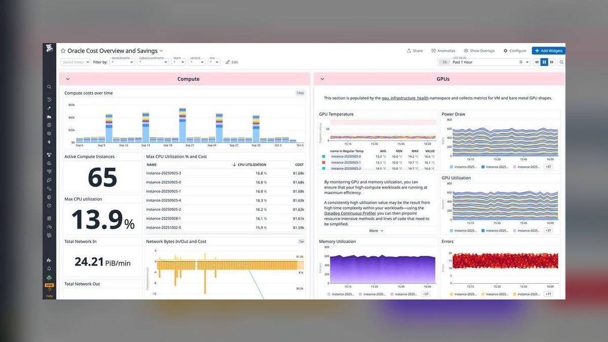 The 10 Best AI Infra Budgeting Tools for Small Teams in 2027 — figure 6