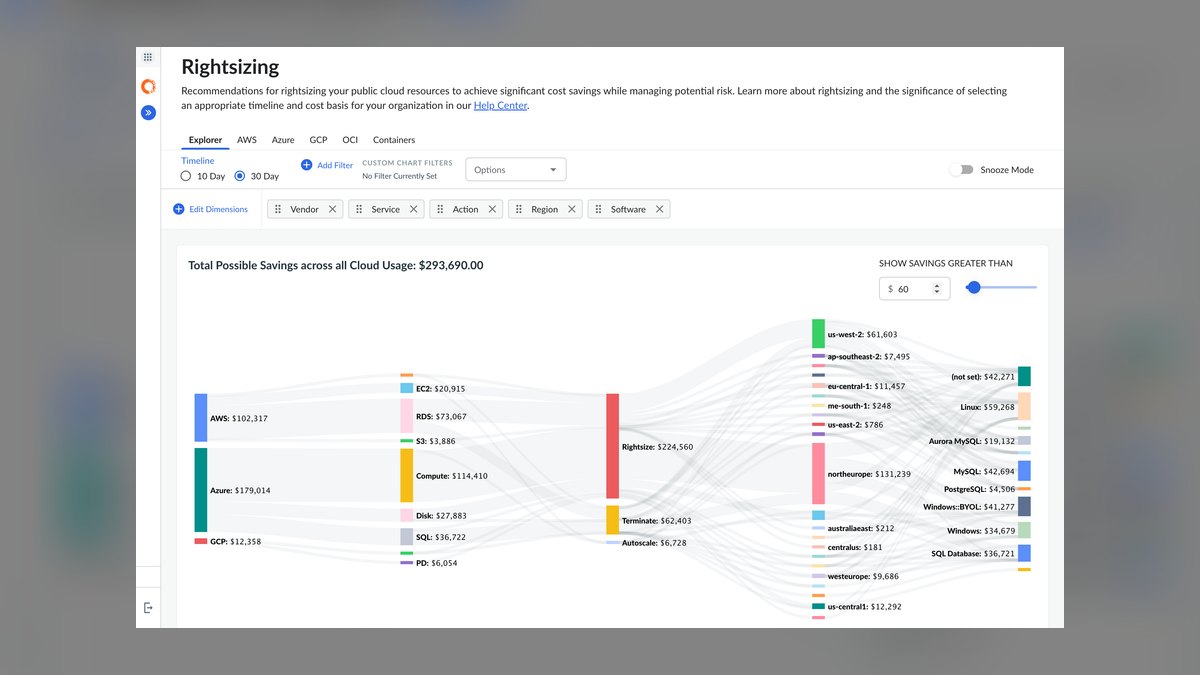 The 10 Best AI Infra Budgeting Tools for Small Teams in 2027 — figure 7