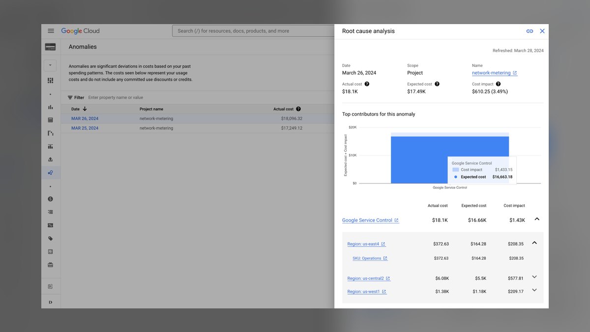 The 10 Best AI Infra Budgeting Frameworks for Enterprises in 2027 — figure 7