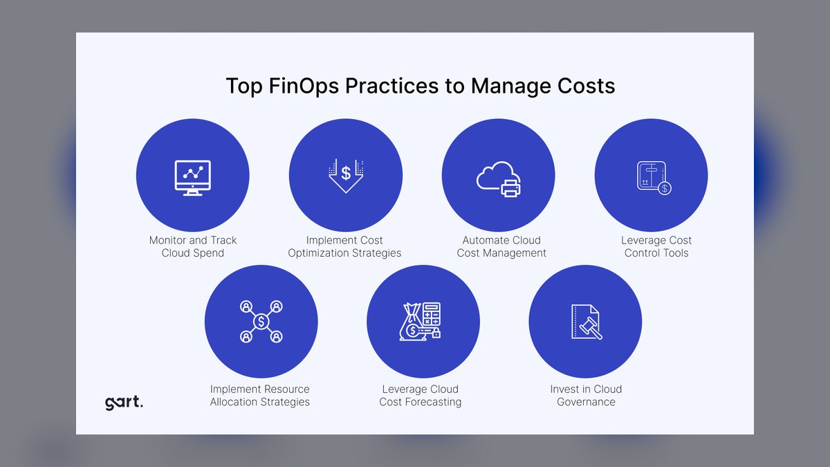 The 10 Best AI Infra Budgeting Frameworks for Enterprises in 2027