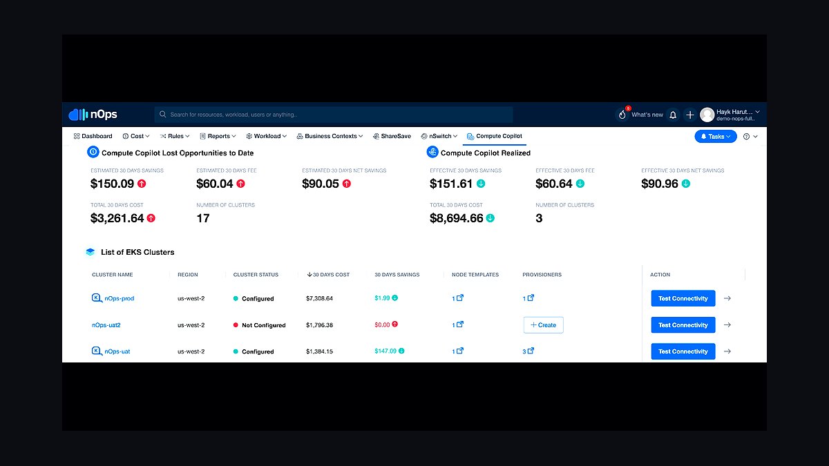 The 10 Best AI Tools for Cloud Cost Optimization in 2027 — figure 7