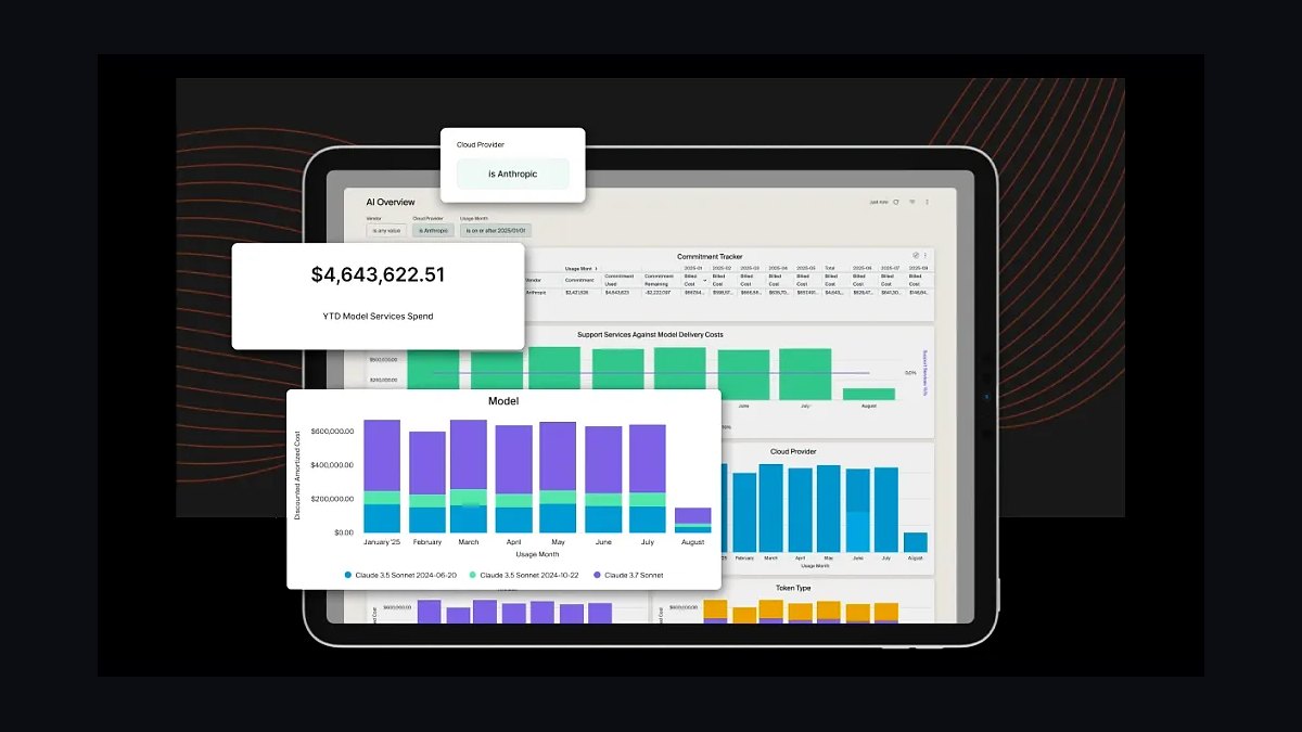 The 10 Best AI Infrastructure Budgeting Tools for Startups in 2027 — figure 2