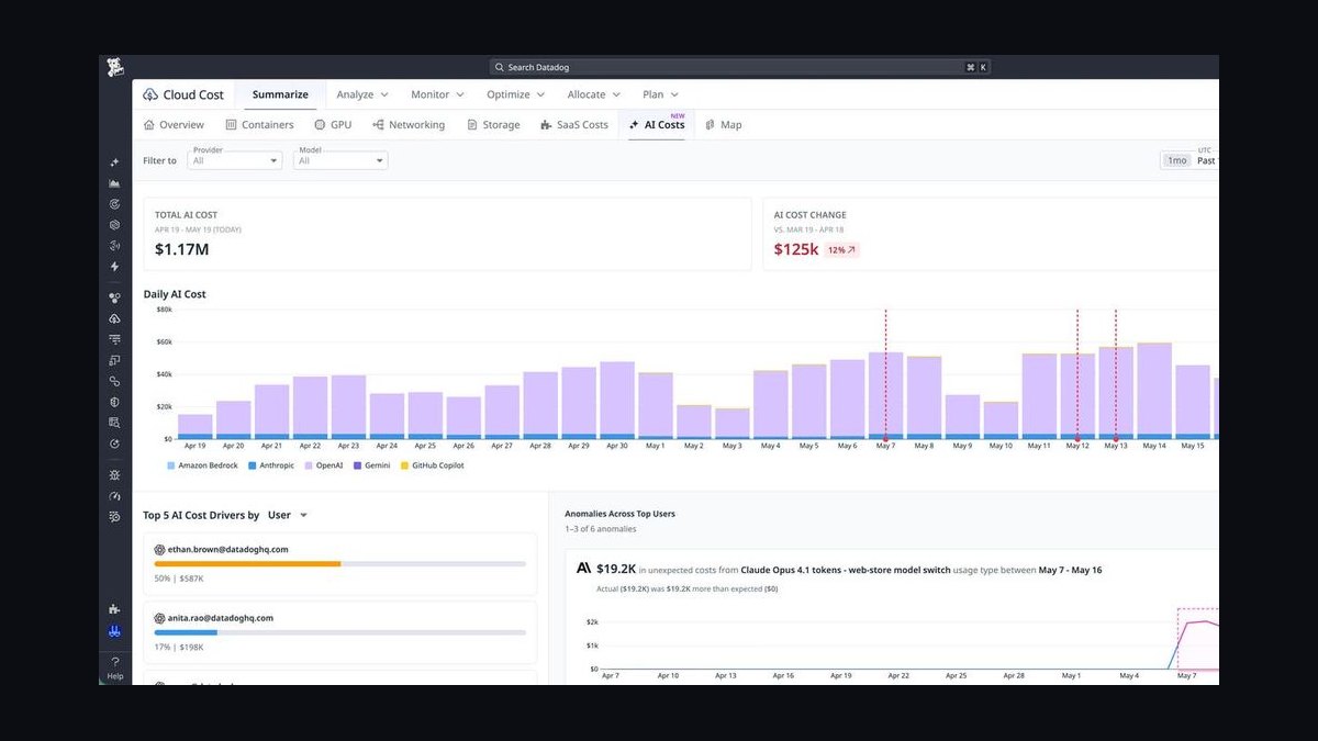 The 10 Best AI Infra Cost Forecasting Tools in 2027 — figure 4