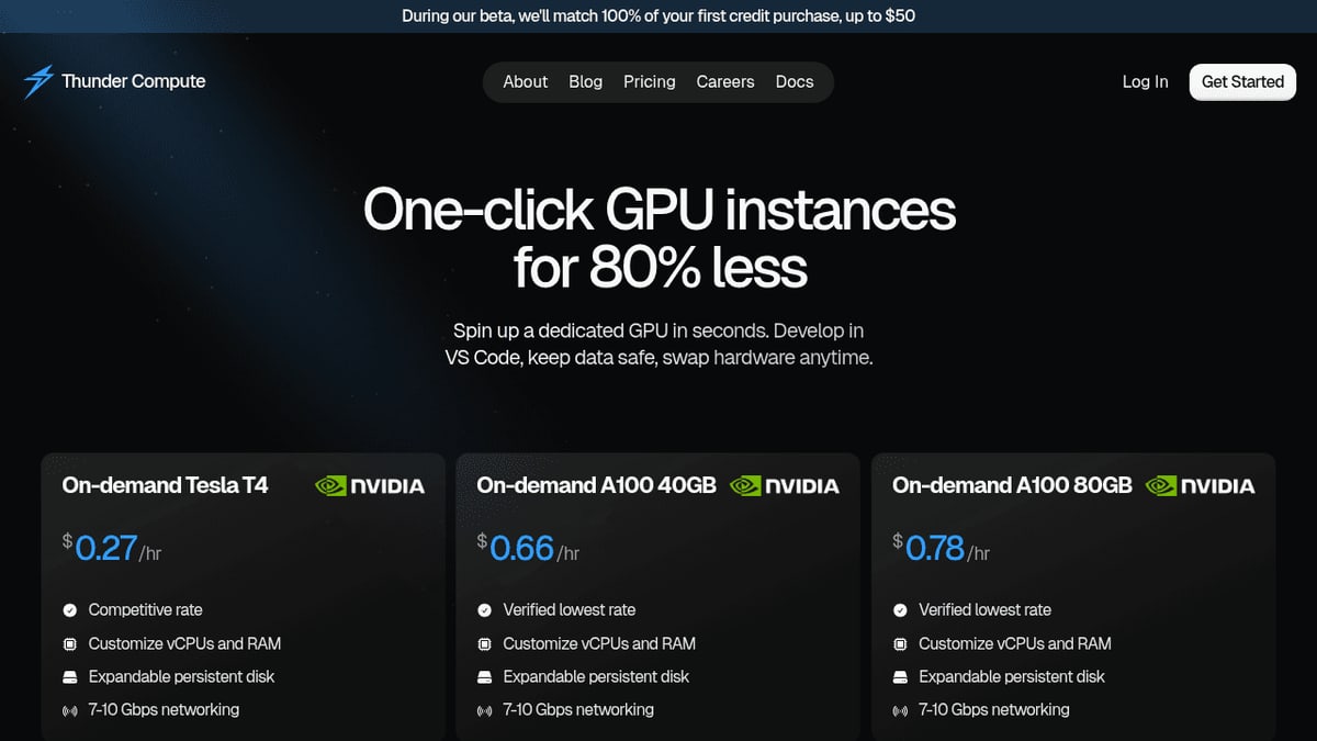 The 10 Best AI Infra Cost Estimators for Cloud GPU Workloads in 2027 — figure 9