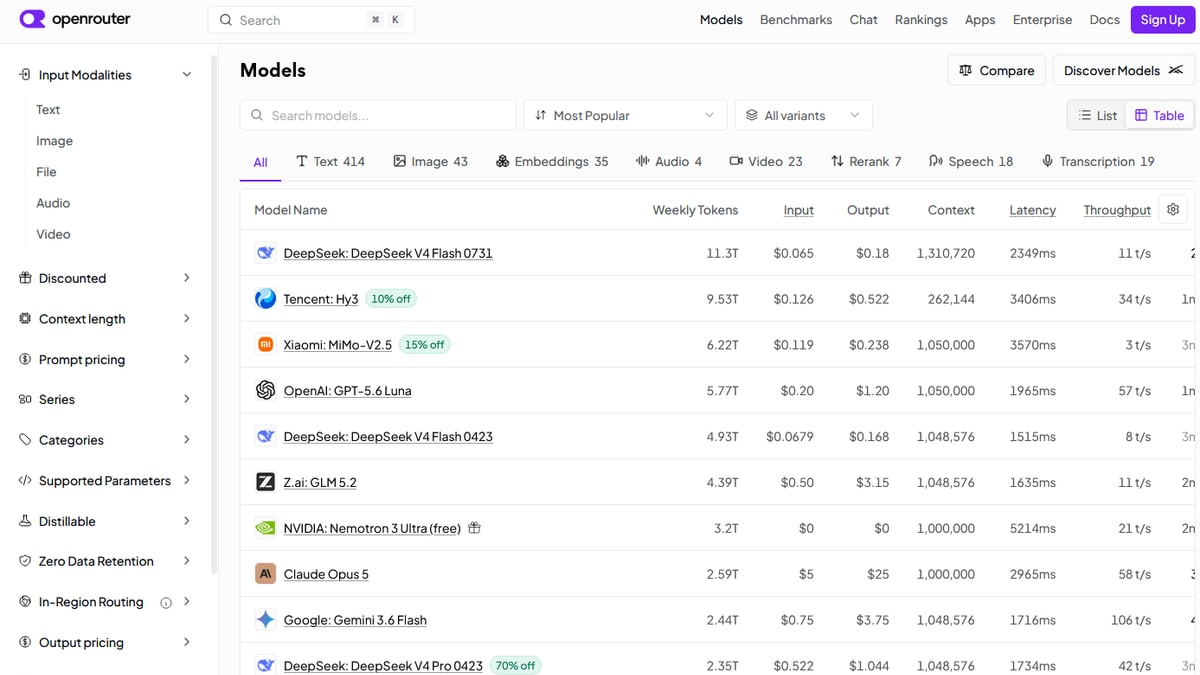 The 10 Best AI Infra Cost Benchmarking Tools in 2027 — figure 10