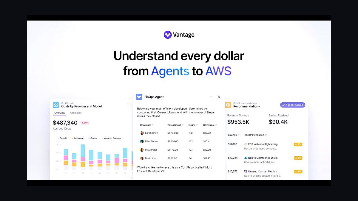 The 10 Best AI Infra Cost Benchmarking Tools in 2027 — figure 4