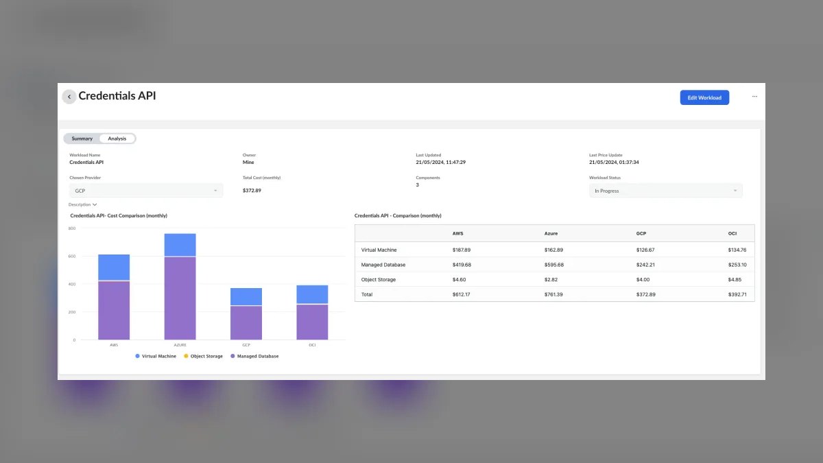 The 10 Best AI Infra Budget Planning Tools for Enterprises in 2027 — figure 2