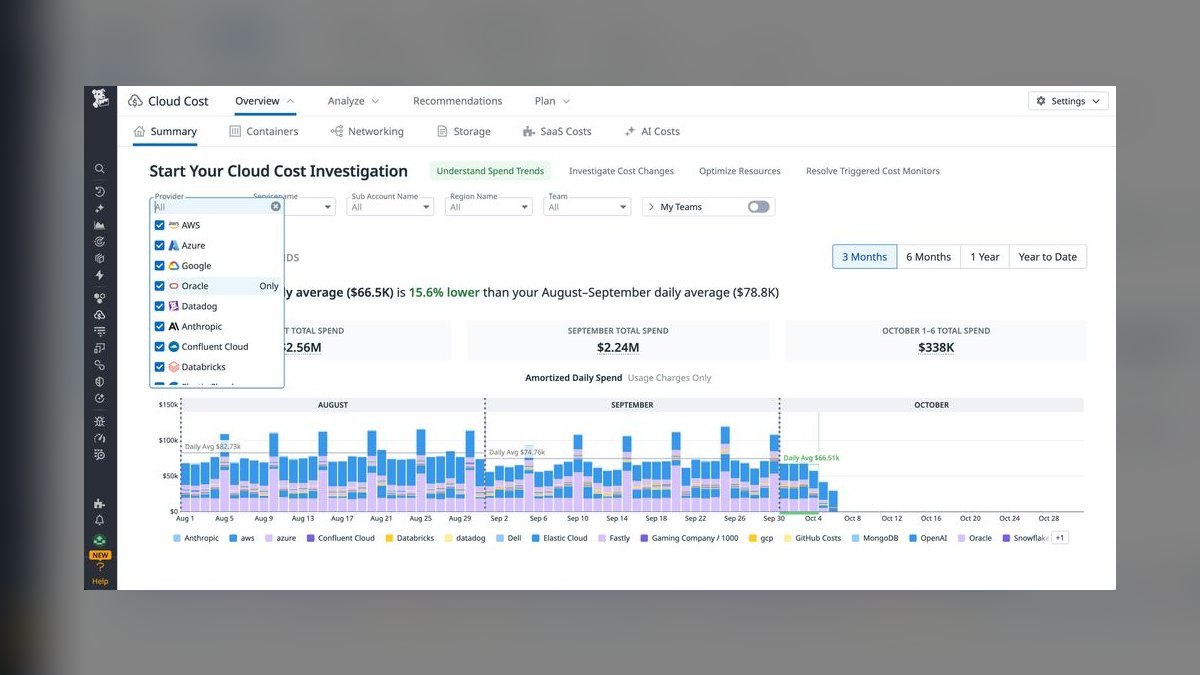 The 10 Best AI Infra Budget Planning Tools for Enterprises in 2027 — figure 6