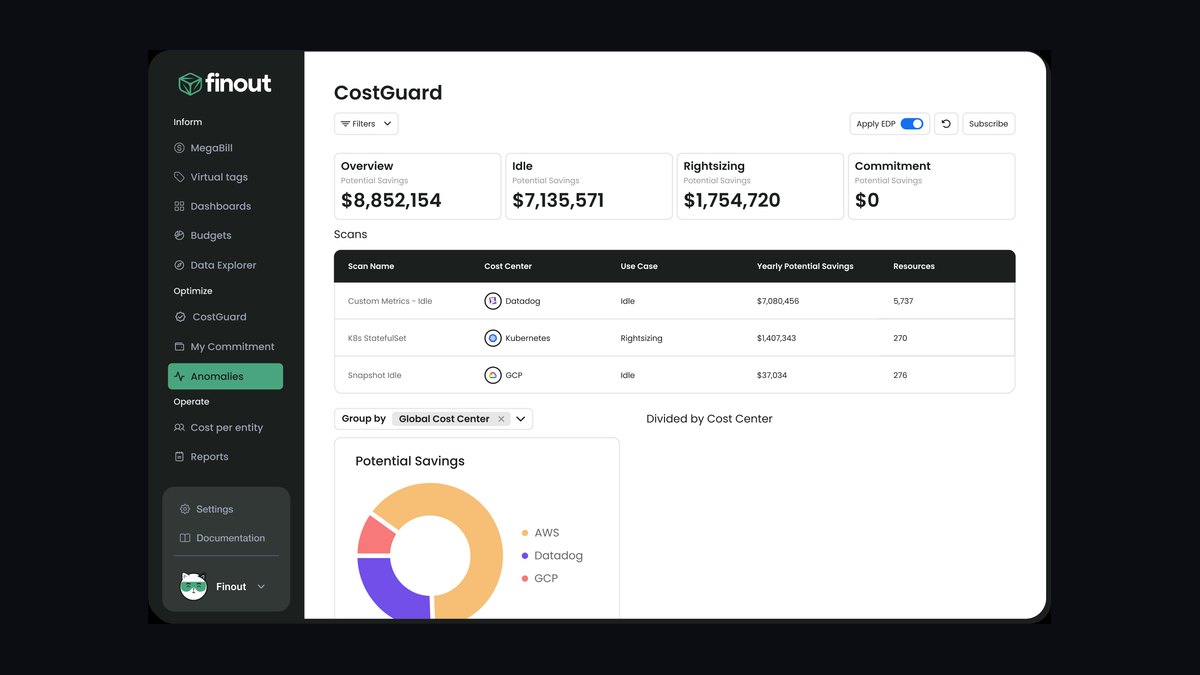 The 10 Best AI Infra Budgeting Software for Enterprises in 2027 — figure 10
