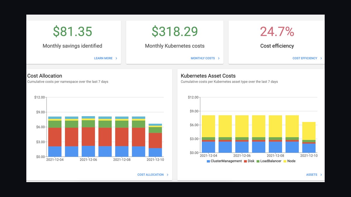 The 10 Best AI Infra Budgeting Software for Enterprises in 2027 — figure 6