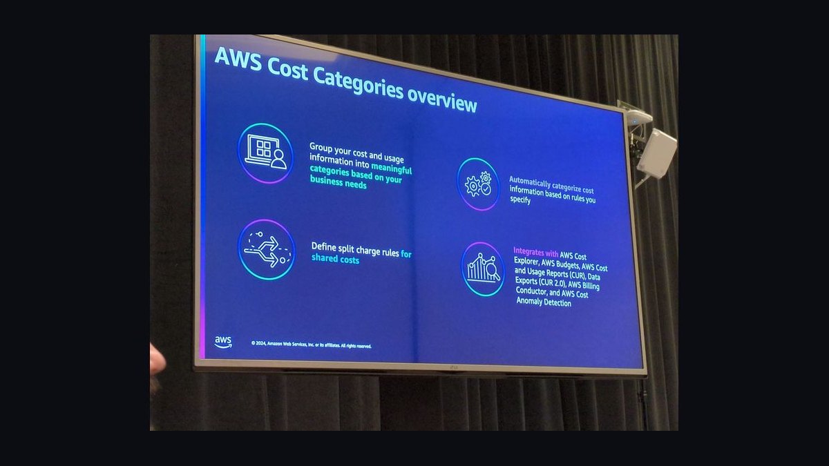 The 10 Best AI Infra Cost Allocation Methods in 2027 — figure 3