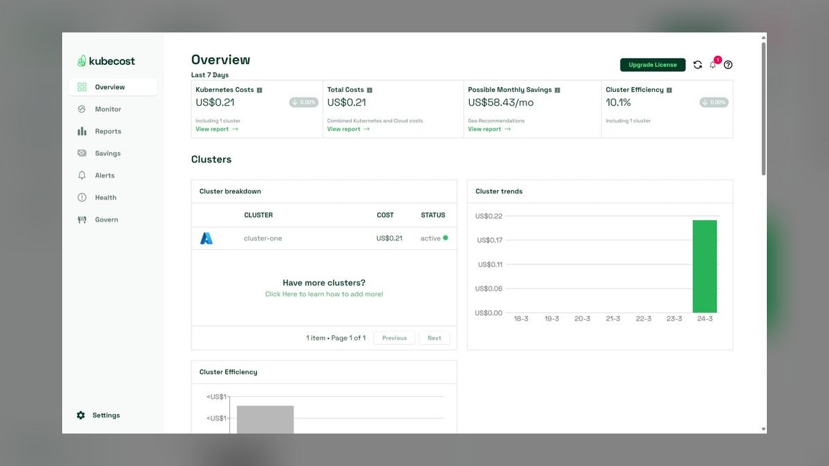 The 10 Best Chargeback and Showback Tools for Shared GPU Clusters in 2027 — figure 2