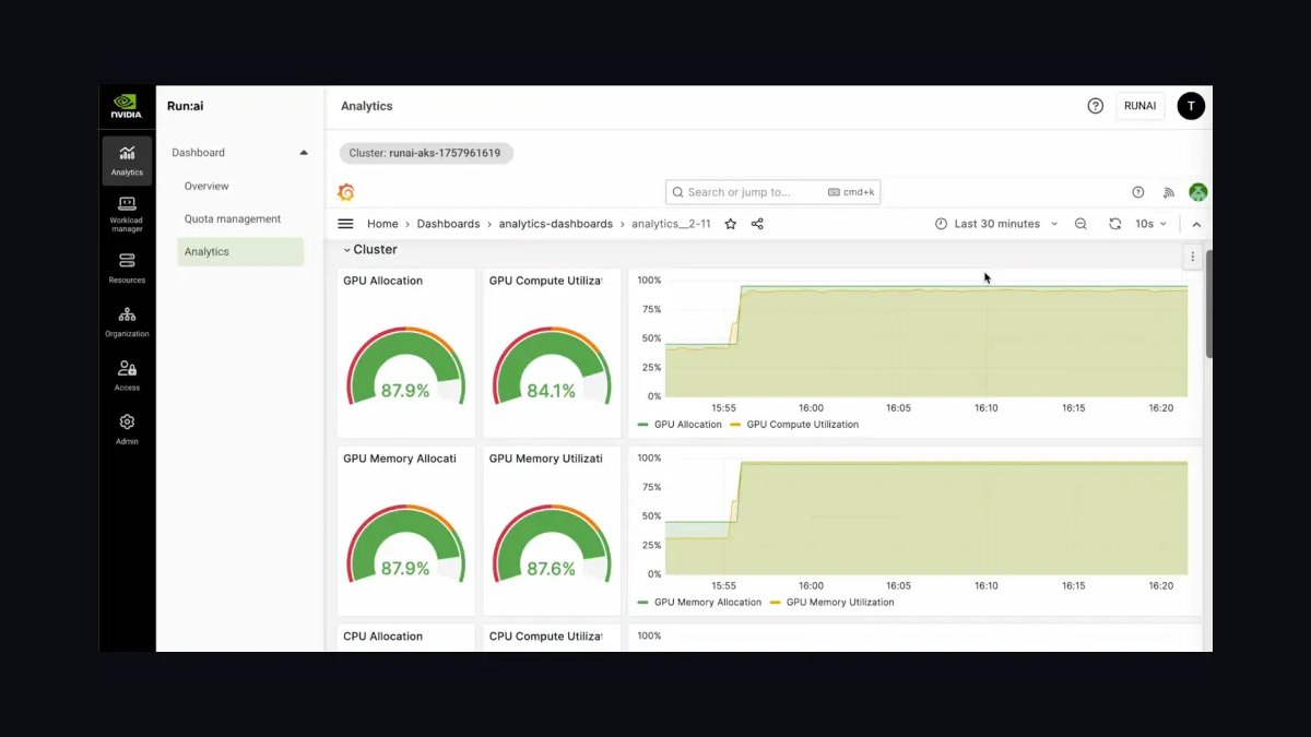 The 10 Best Chargeback and Showback Tools for Shared GPU Clusters in 2027