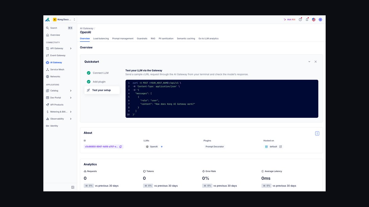 The 10 Best AI Tools for API Rate Limiting and Throttling in 2027