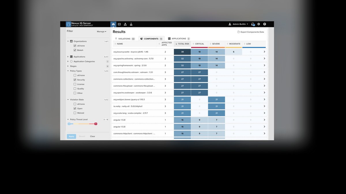 The 10 Best AI Tools for Open-Source Model License Compliance in 2027 — figure 5