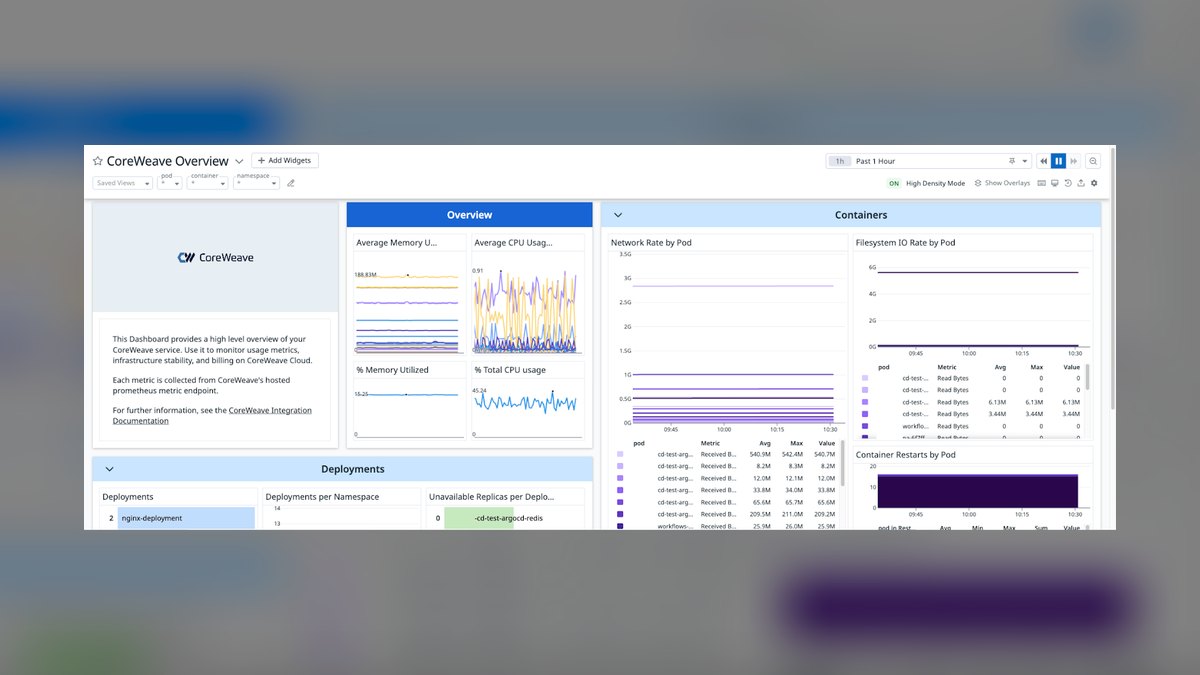 The 10 Best Tools for Detecting Idle and Underutilized GPU Spend in 2027