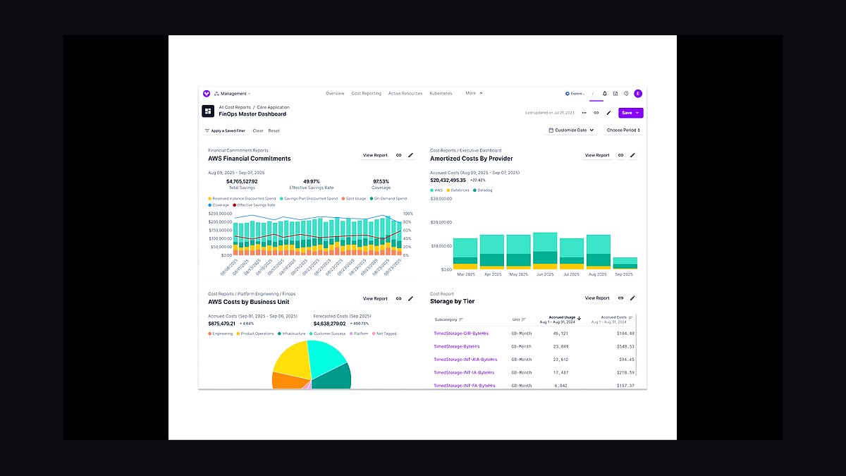 The 10 Best Chargeback and Showback Platforms for AI Compute Usage in 2027 — figure 5