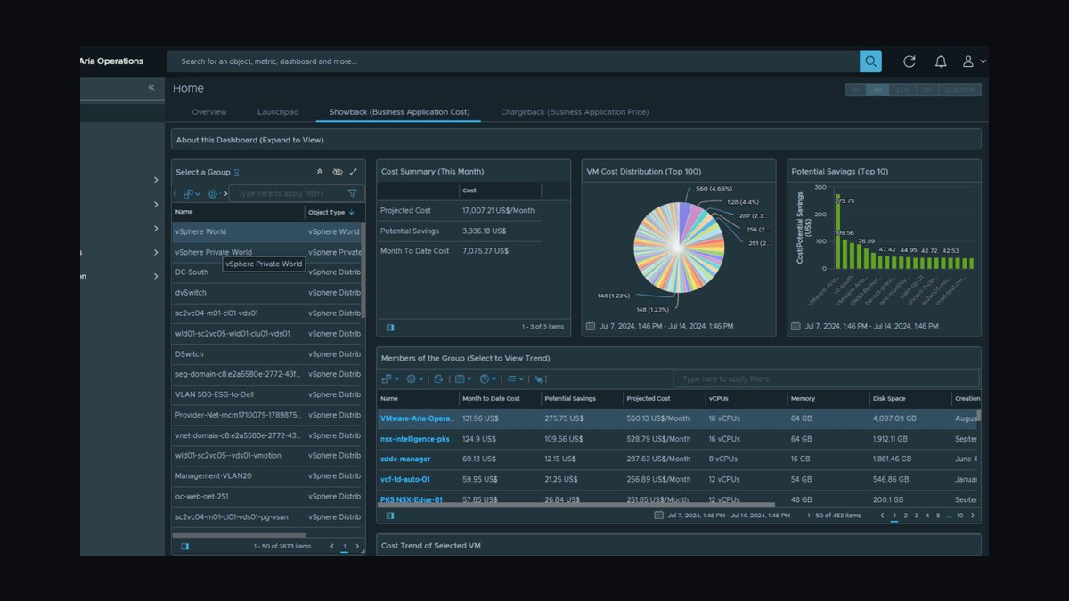 The 10 Best AI Chargeback and Showback Tools for Internal Team Billing in 2027 — figure 4