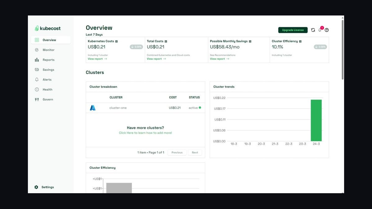The 10 Best AI Chargeback and Showback Tools for Internal Team Billing in 2027 — figure 6