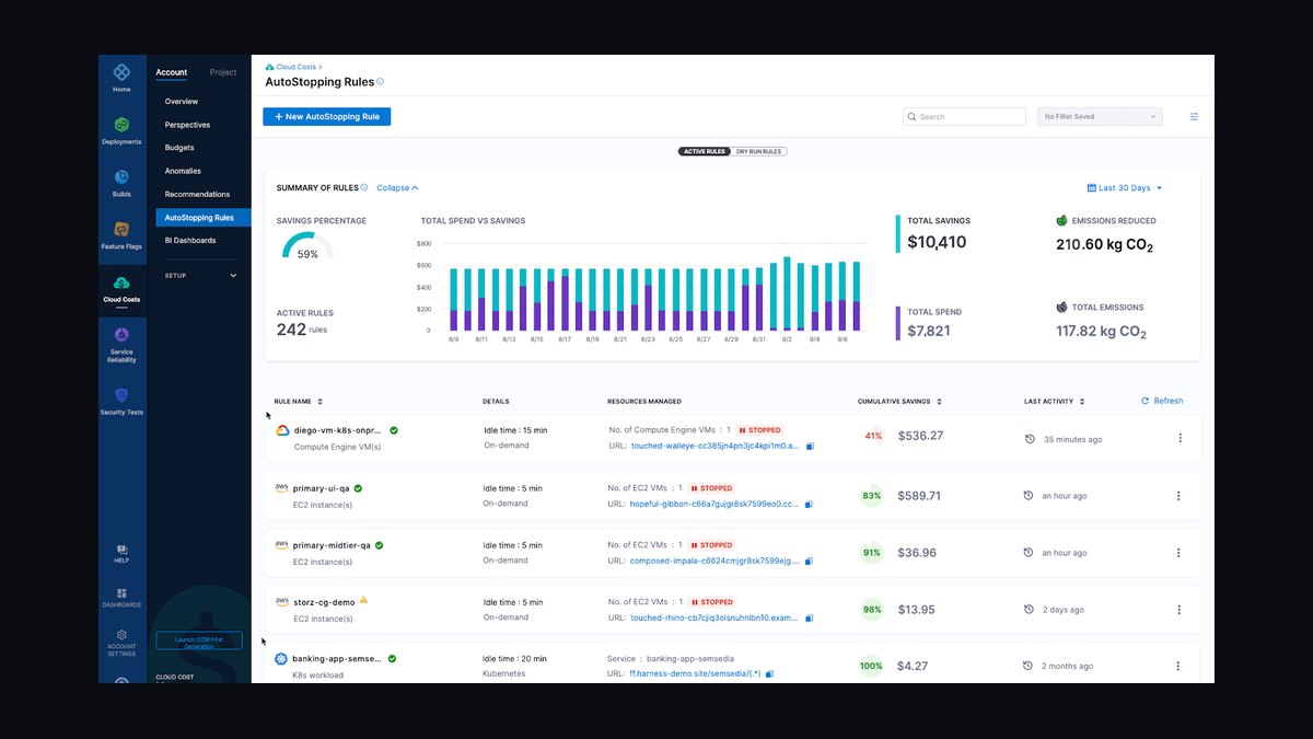 The 10 Best AI Chargeback and Showback Tools for Internal Team Billing in 2027 — figure 8