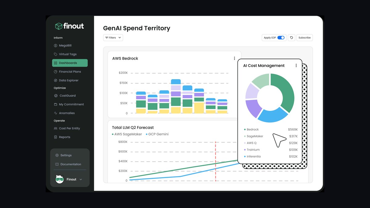 The 10 Best AI Infra Chargeback and Showback Tools in 2027 — figure 7