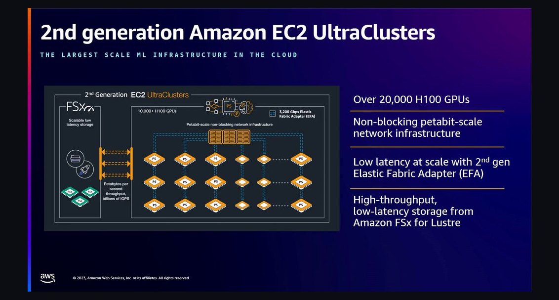 Top 10 GPU Reservation Marketplaces for Locking In Cloud Pricing in 2027