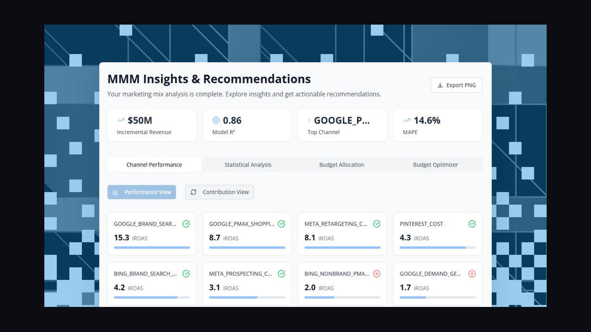 The 10 Best AI Tools for Forecasting Multi-Year GPU Budget Growth in 2027 — figure 10