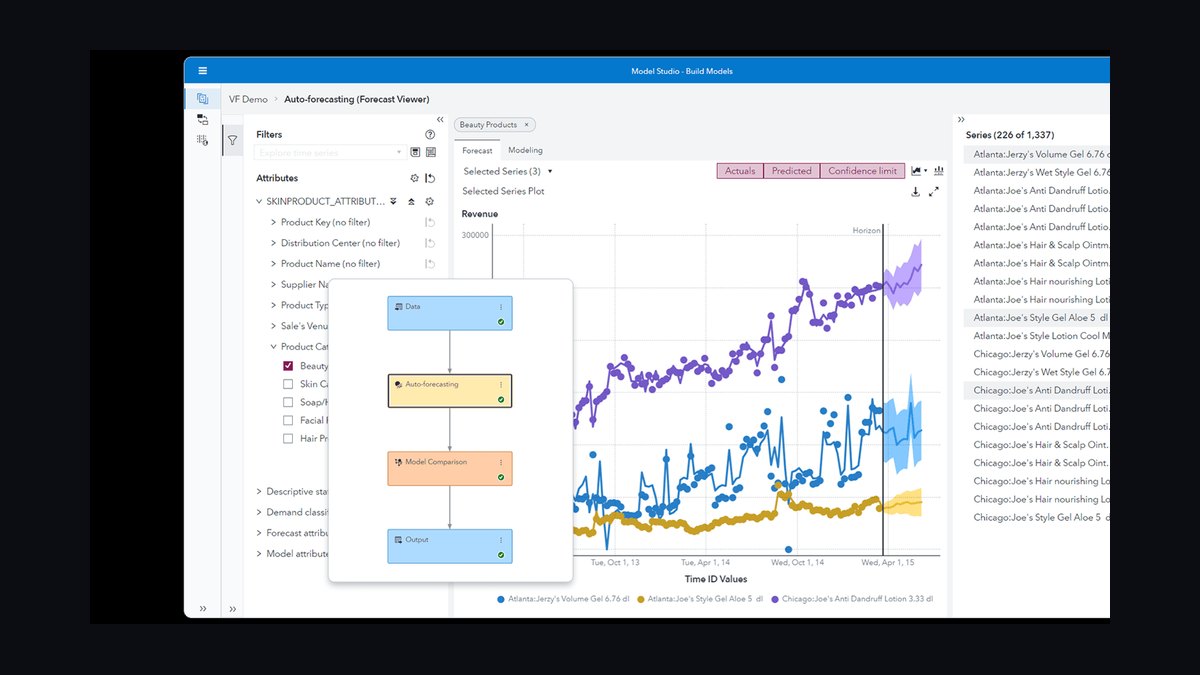 The 10 Best AI Tools for Forecasting Multi-Year GPU Budget Growth in 2027 — figure 6