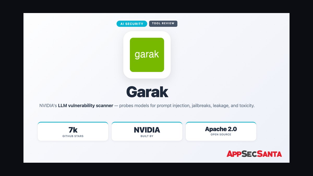 The 10 Best AI Red Teaming Tools for LLM Security in 2027 — figure 2