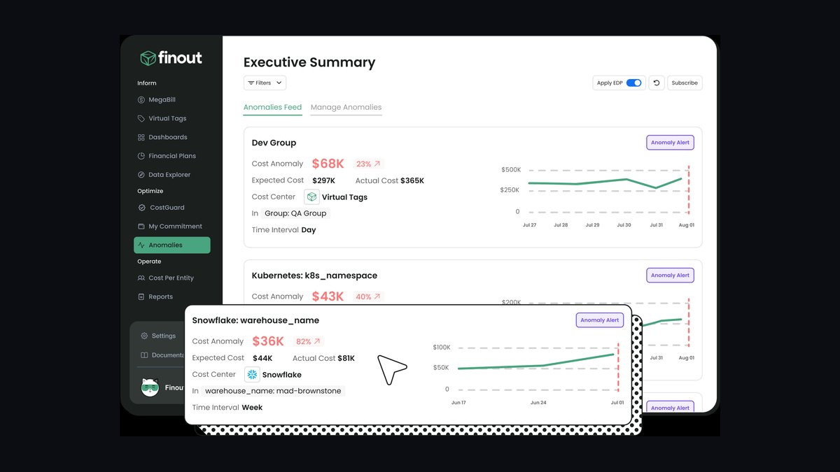 The 10 Best AI Tools for Estimating GPU Reservation ROI in 2027 — figure 8