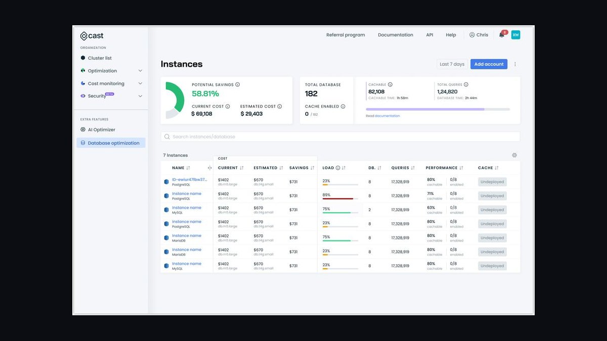 The 10 Best AI Tools for Estimating GPU Reservation ROI in 2027 — figure 9
