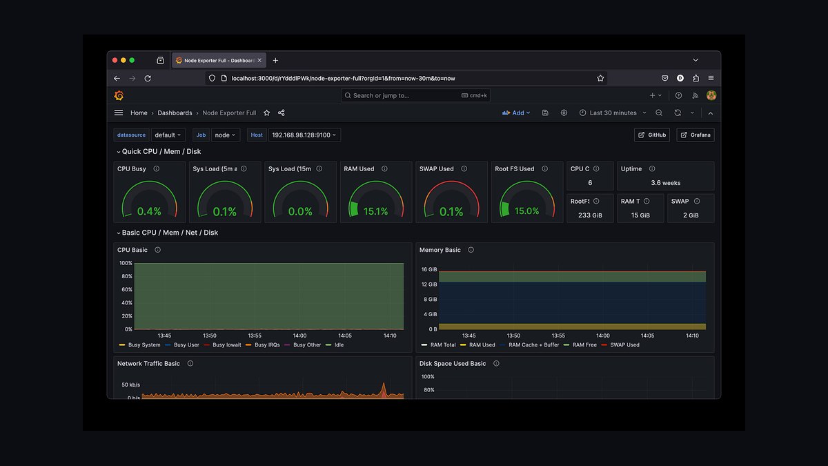 The 10 Best Idle GPU Detection Tools for AI Infrastructure in 2027 — figure 3
