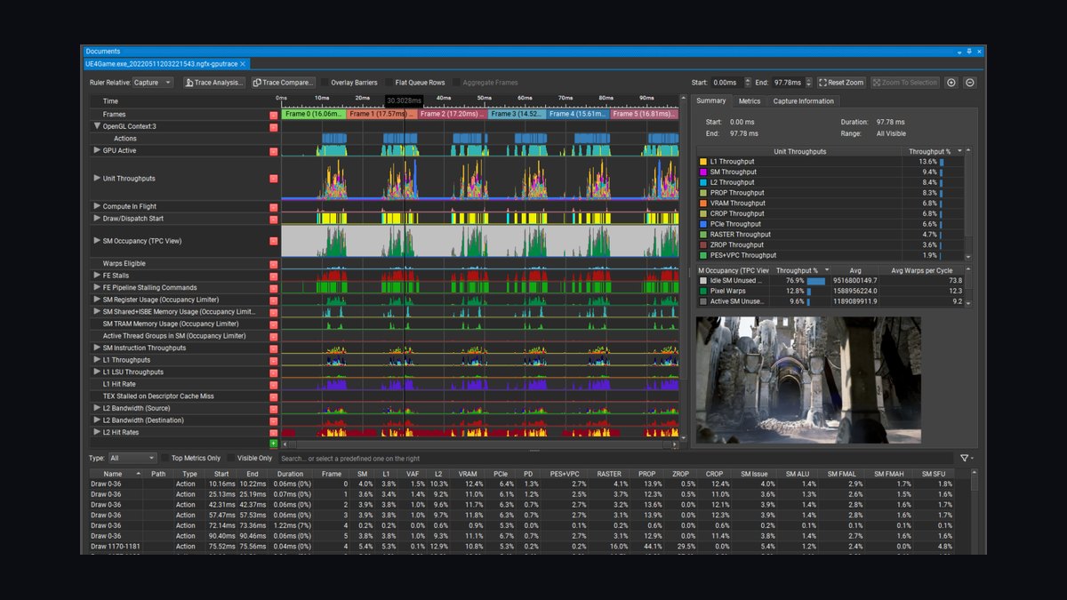 The 10 Best Idle GPU Detection Tools for AI Infrastructure in 2027 — figure 5
